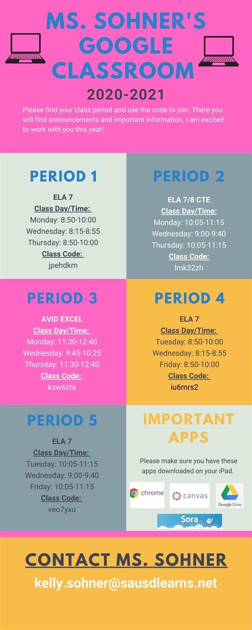 Google Classroom 